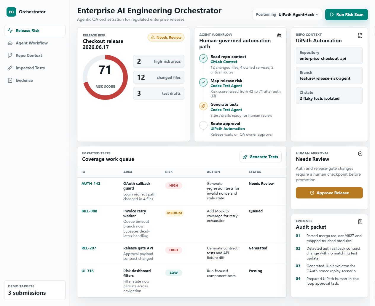 Enterprise AI Engineering Orchestrator dashboard screenshot