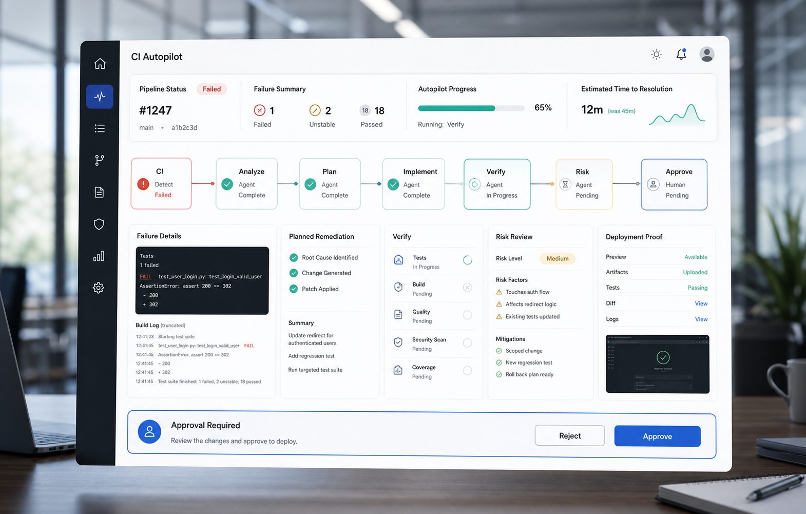 Qwen CI Autopilot staged CI remediation workflow cover